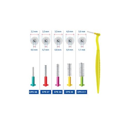 CURAPROX PRIME PLUS GIALLO 5PZ