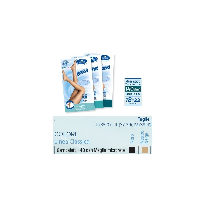 SAUBER GAMB 140 MICR NBEI 2