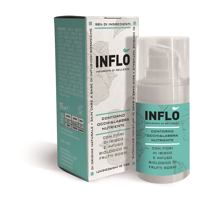 INFLO' CONTORNO OCCHI LABBRA