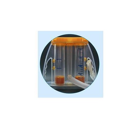 RESPIVOL APPAR RESPIR