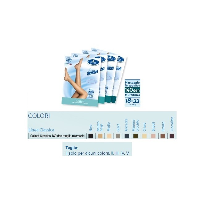 SAUBER COL 140 MICR BISQUIT 5