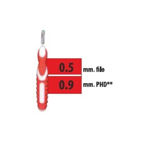 CLIADENT SCOVOLINO 5PZ 0,9MM