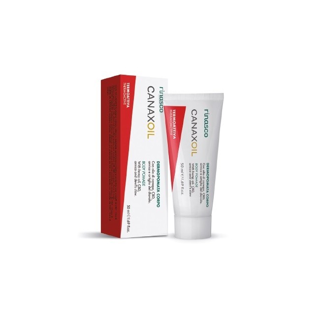 RINASCO DERMOPOMATA CORPO TERM