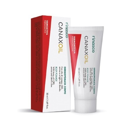 RINASCO DERMOPOMATA CORPO TERM