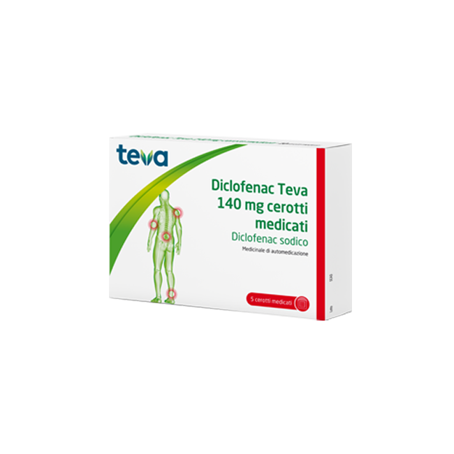Diclofenac Teva 140 Mg Cerotti Medicati Diclofenac Sodico Diclofenac Teva 140 Mg Cerotti Medicati Diclofenac Sodico