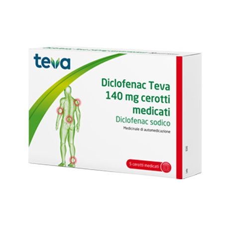 Diclofenac Teva 140 Mg Cerotti Medicati Diclofenac Sodico Diclofenac Teva 140 Mg Cerotti Medicati Diclofenac Sodico