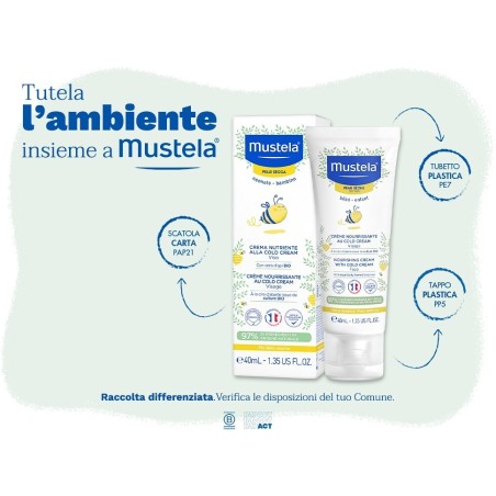 Mustela Crema Nutritiva Al Cold Cream 40 Ml