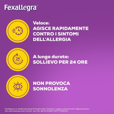 Fexallegra 120 Mg Compresse Rivestite Con Film Fexofenadina Cloridrato Fexallegra 120 Mg Compresse Rivestite Con Film Fexofenadina Cloridrato