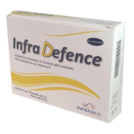 INFRADEFENCE 10BUST INFRADEFENCE 10BUST