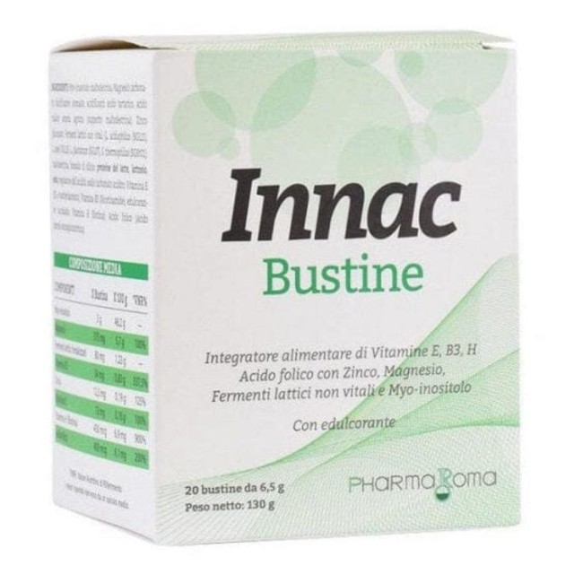 INNAC 20BUST