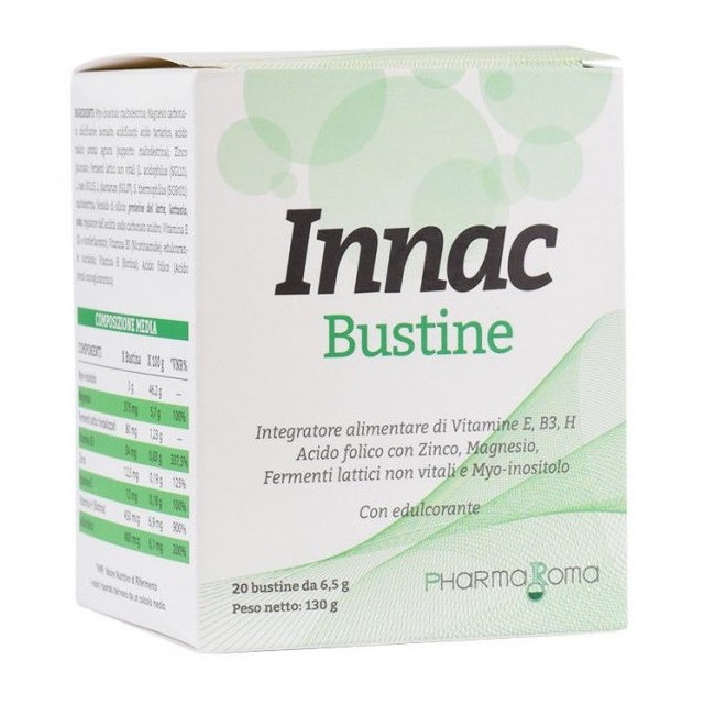 INNAC 20BUST
