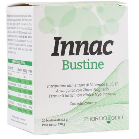 INNAC 20BUST
